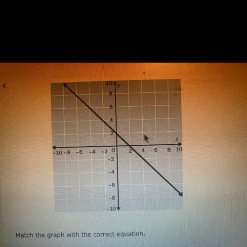 Match the graph with the correct equation

• y+2=(x-2)
•y+2= -(x-4)
•y+2= -(x+4)
•y-2= -(x-4)