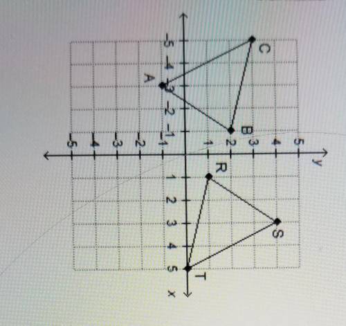 Triangle RST is rotated 180° about the origin, and then

translated up 3 units. Which congruency s
