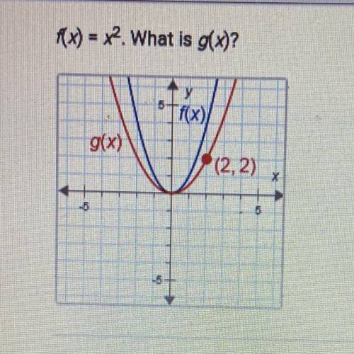 F(x)=x^2. What is g(x)?

A. G(x)=1/4x^2
B. G(x)=1/2x^2
C. G(x)=2x^2
D. G(x)=(1/2x)^2
(Check pictur