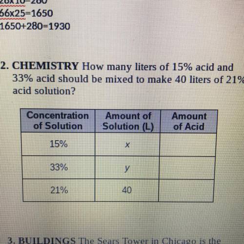 2. CHEMISTRY How many liters of 15% acid and

33% acid should be mixed to make 40 liters of 21%
ac