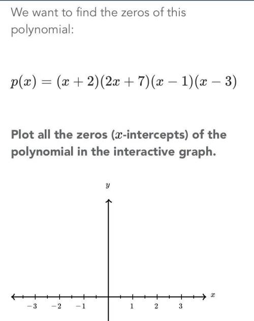 Please help me find the zeros and the plots