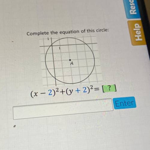 Complete the equation of this circle: