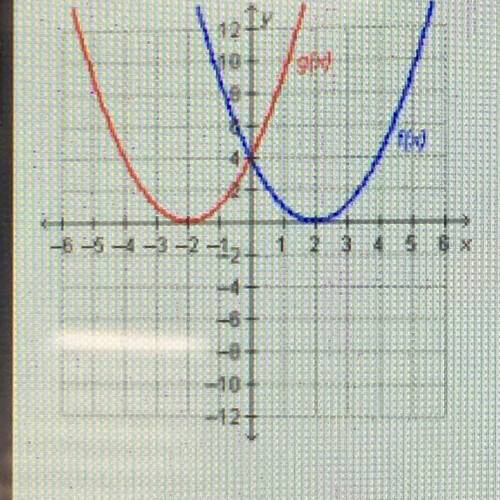PLSSS answer ASAPP plss which statement is true regarding the graphed functions ?

f(0) = 2 and g(