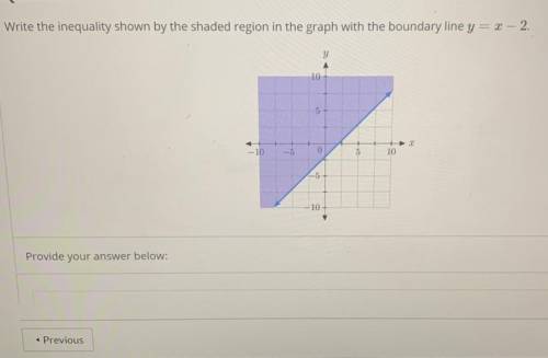Write the inequality shown by the shaded region in the graph with the boundary line y=x-2