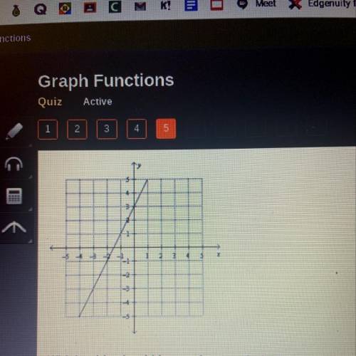 What is table goes with the graph ?