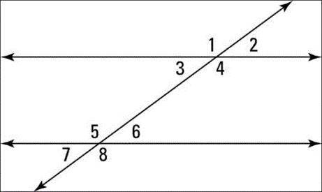 Identify a pair of corresponding angles from the diagram. A. 1 & 7 B. 1 & 3 C. 1 & 5 D.