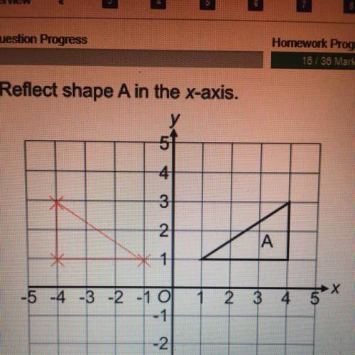 How is this wrong? Reflect shape A in the x-axis.
