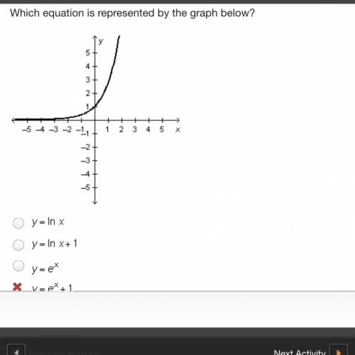 Which equation is represented by the graph below?

On a coordinate plane, a curve approaches the y