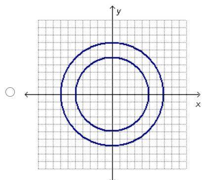 Which graph shows a system of equations with no solutions? On a coordinate plane, the graphs of 2 c