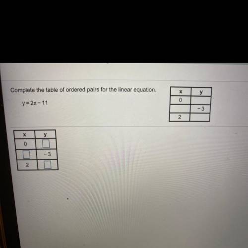 Not sure how to solve this
