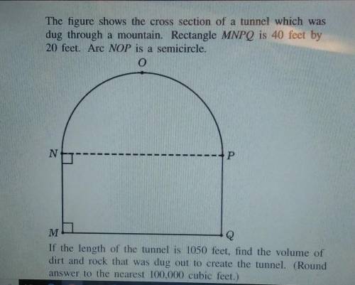 The figure shows the cross section of a tunnel which was

dug through a mountain. Rectangle MNPQ i