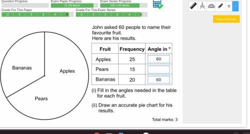 John asked 60 people there favourite fruit