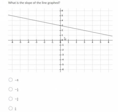 LINEAR EQUATIONS HELP