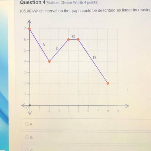 Question 4 Multiple Choice Worth 4 points)

(05.06)Which interval on the graph could be described