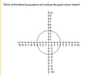 Help me out??? first pic is the graph second is the answer choices