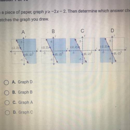 On a piece of paper, graph yz -2x - 2. Then determine which answer choice

matches the graph you d