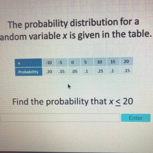 PLEASE HELP The probability distribution for a
random variable x is given in the table.