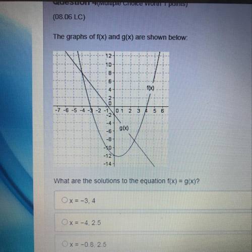PLEASE HELP! 10 POINTS!The graphs of f(x) and g(x) are shown below:

What are the solutions to the