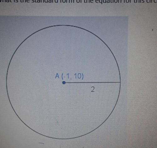 What is the standard form of the equation for this circle?

A (x-1)2-(y + 10)² + 4 = 0B. (x - 1)2