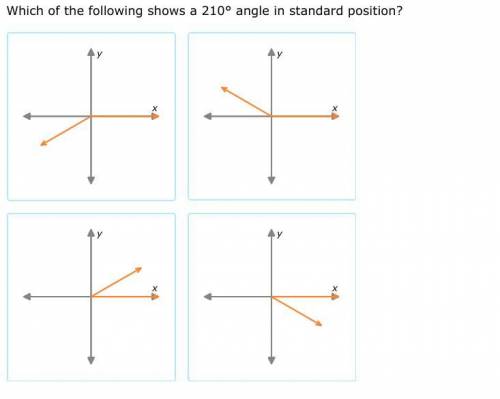 Which of the following shows 210 angles in standard position