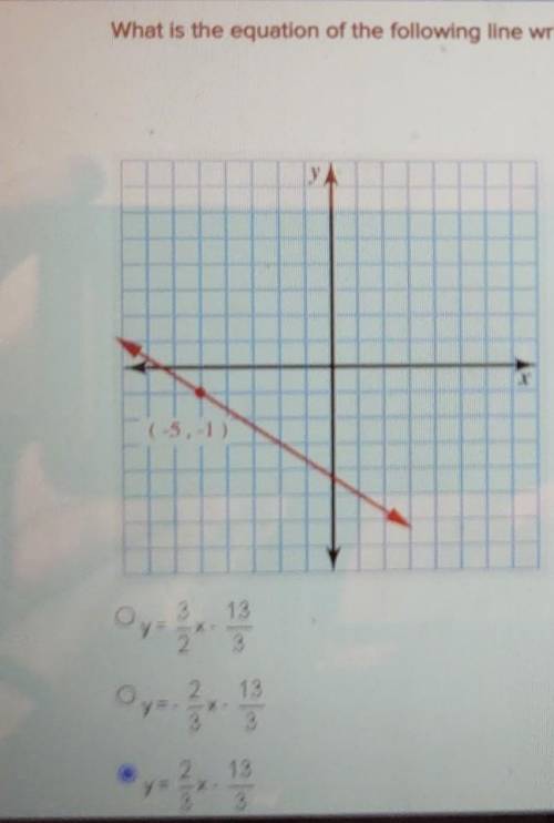 What is the equation of the following line written in slope-intercept form?

(-5, -1)Oy=3/2x-13/3O