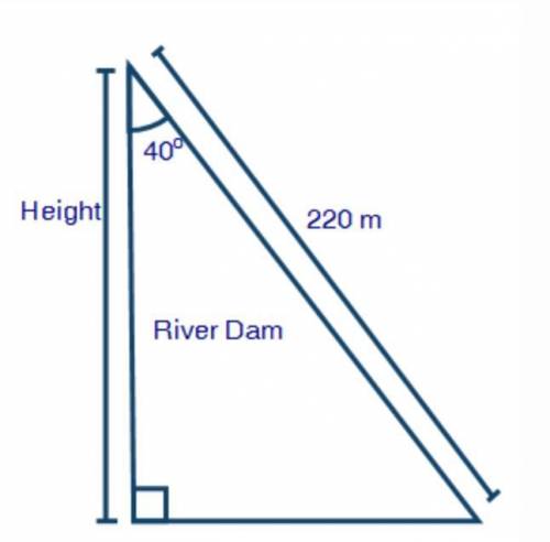 The picture below shows a portion of a river dam: Which of the following can be used to calculate t