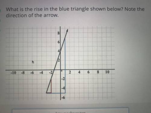 Help please you need to find the rise in the blue triangle. Thank you!!