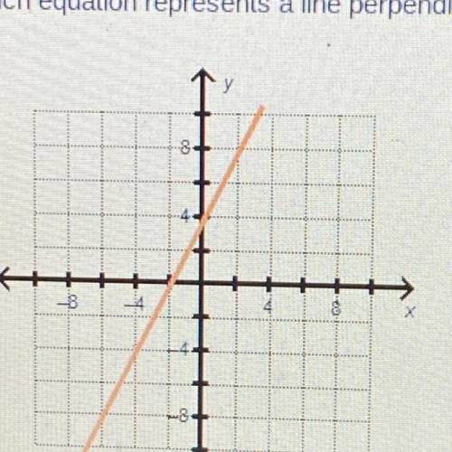 HURRY

Which equation represents a line perpendicular to the line shown on the graph?
y=1/2x-2
y=-