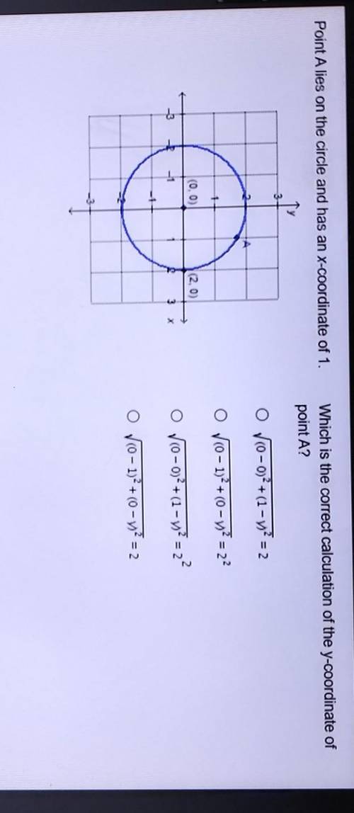 Point A lies on the circle and has an x-coordinate of 1.

Which is the correct calculation of the
