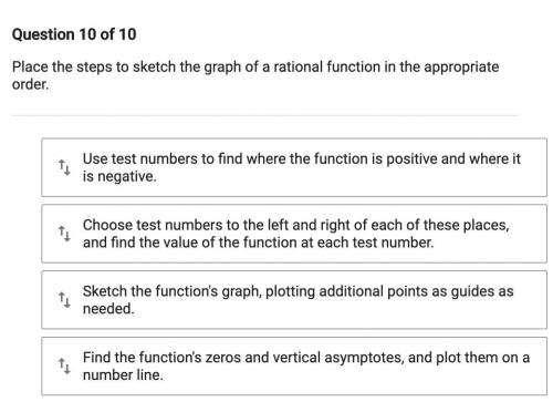 Place the steps to sketch the graph of a rational function in the appropriate order.