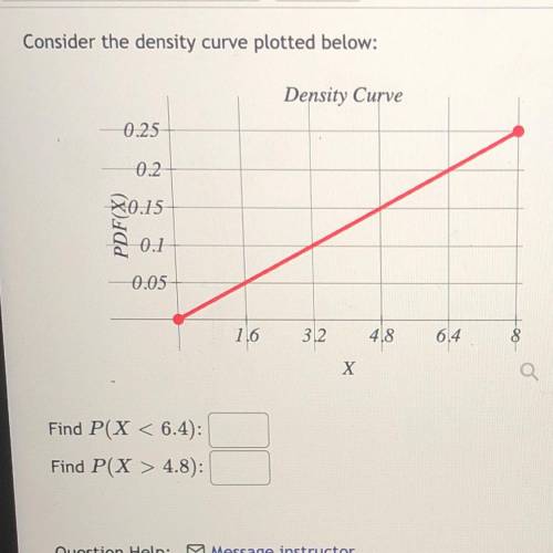 Consider the density curve plotted below:
Find PX < 6.4):
Find P(X> 4.8):