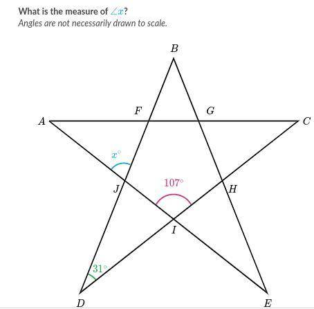 What is the measure of ∠x
