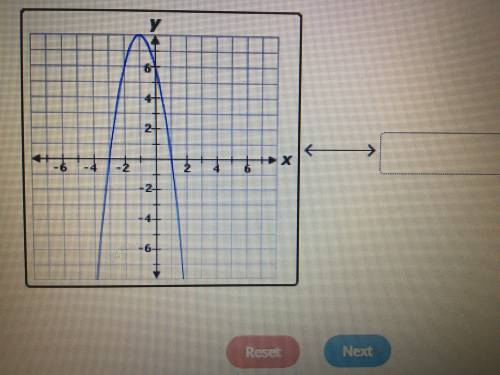 Match each quadratic graph to its respective function