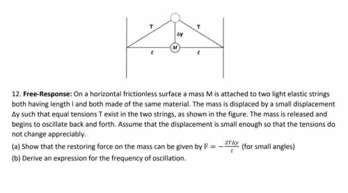 On a horizontal frictionless surface a mass M is attached to two light elastic strings both having