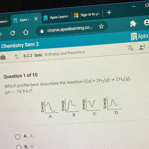 Which profile best describes the reaction C(s) + 2H2(g) → CH4(9),
AH = -74.9 kJ?