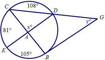 The figure shows secant GC and tangent GB intersecting to form an angle. Find x and y If necessary,