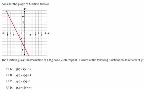 Please help don't understand this. The function g is a transformation of f. If g has a y-intercept