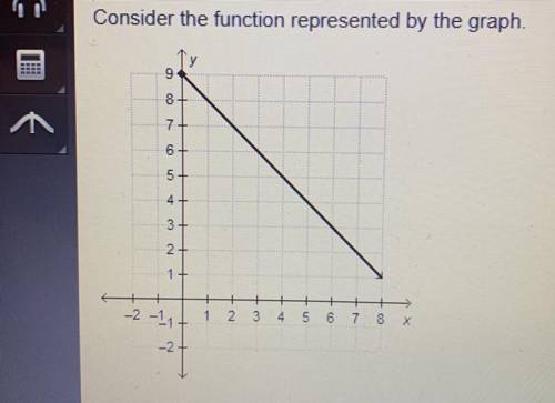 What is the domain of this function?
{x|x >0}
{x|x <8)
{x|0
{xlx < 0x8}