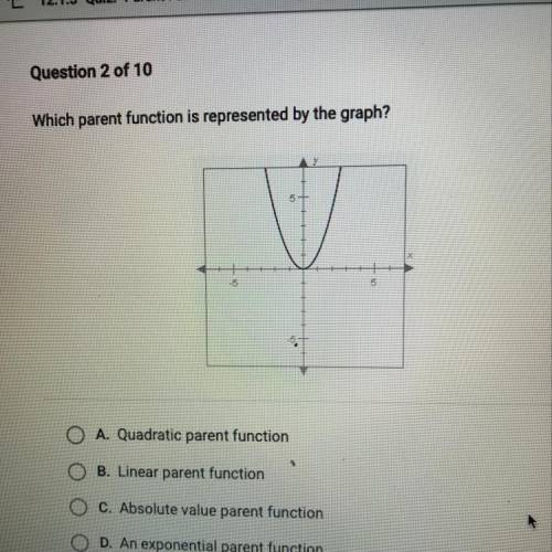 Which parent function is represented by the graph? HELP ASAP PLWASE