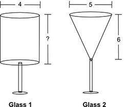 Samuel filled the glasses shown below completely with water. The total amount of water that Samuel