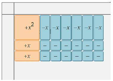 A rectangle with an area of x2 – 4x – 12 square units is represented by the model. What side length