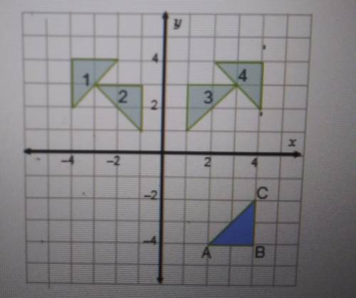 The rule r_y-axis ° R_0,90 (x,y) is applied to ABC. Which triangle shows the final image?

a. 1b.