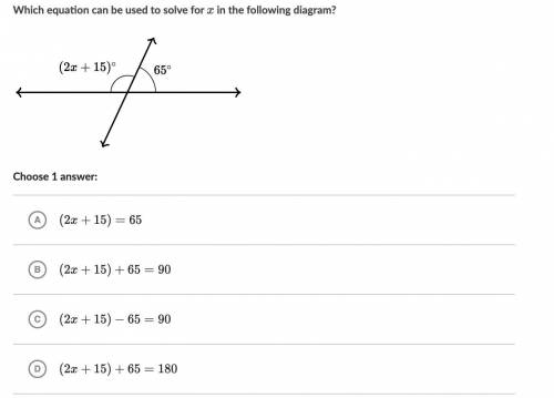 Which equation can be used to solve for x in the following diagram? (2x + 15)° and 65°
