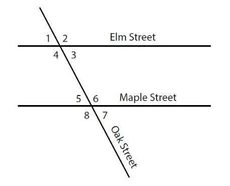 In Central City, Elm Street and Maple Street are parallel to one another. Oak Street crosses both E