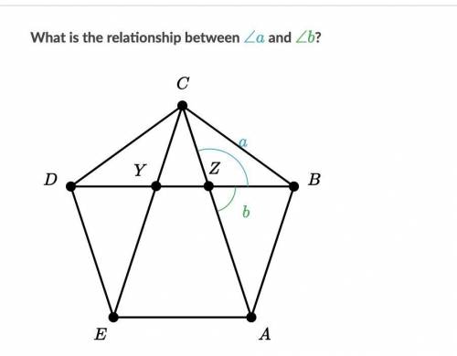 What is the relationship between angle a and angle b A) Vertical Angles B) Complementary Angles C)