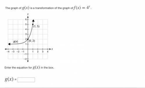 The graph of g(x) is a transformation of the graph of f(x)=4x.