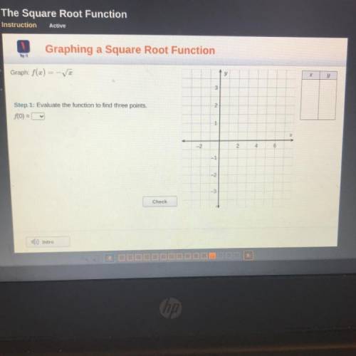 Evaluate the function to find three points f(0)=