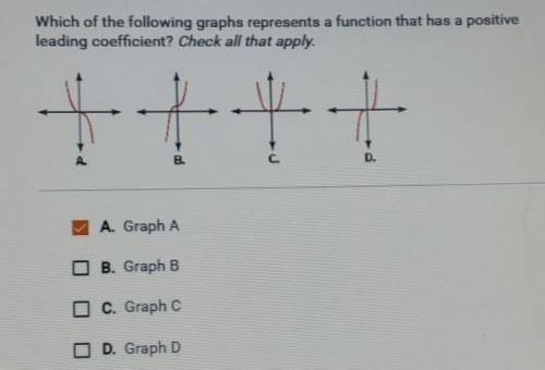 Which of the following graphs represents a function that has a positive

leading coefficient? Chec
