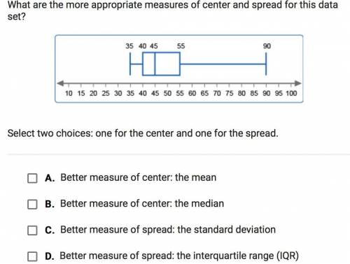 What are the more appropriate measures of center and spread for this date set?