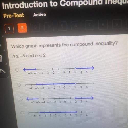 Which graph represents the compound inequality?
h> -5 and h < 2